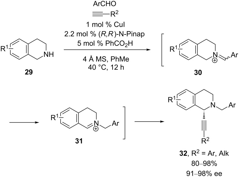 Scheme 10