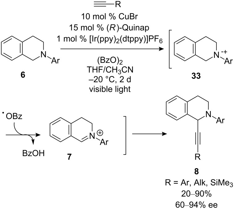 Scheme 11