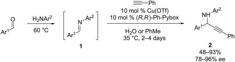 Scheme 1