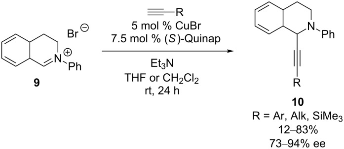 Scheme 4