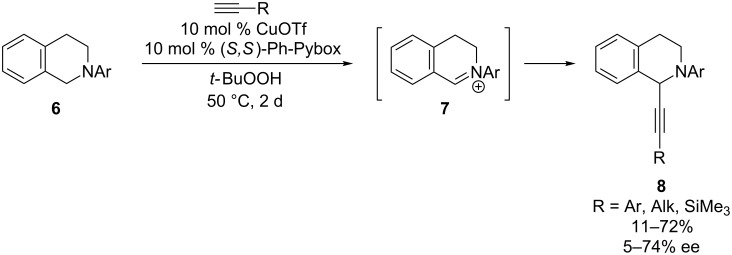 Scheme 3