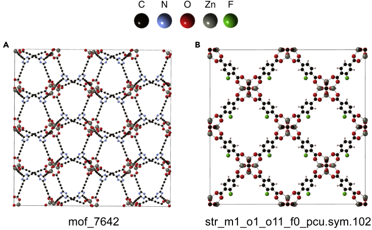 Figure 7