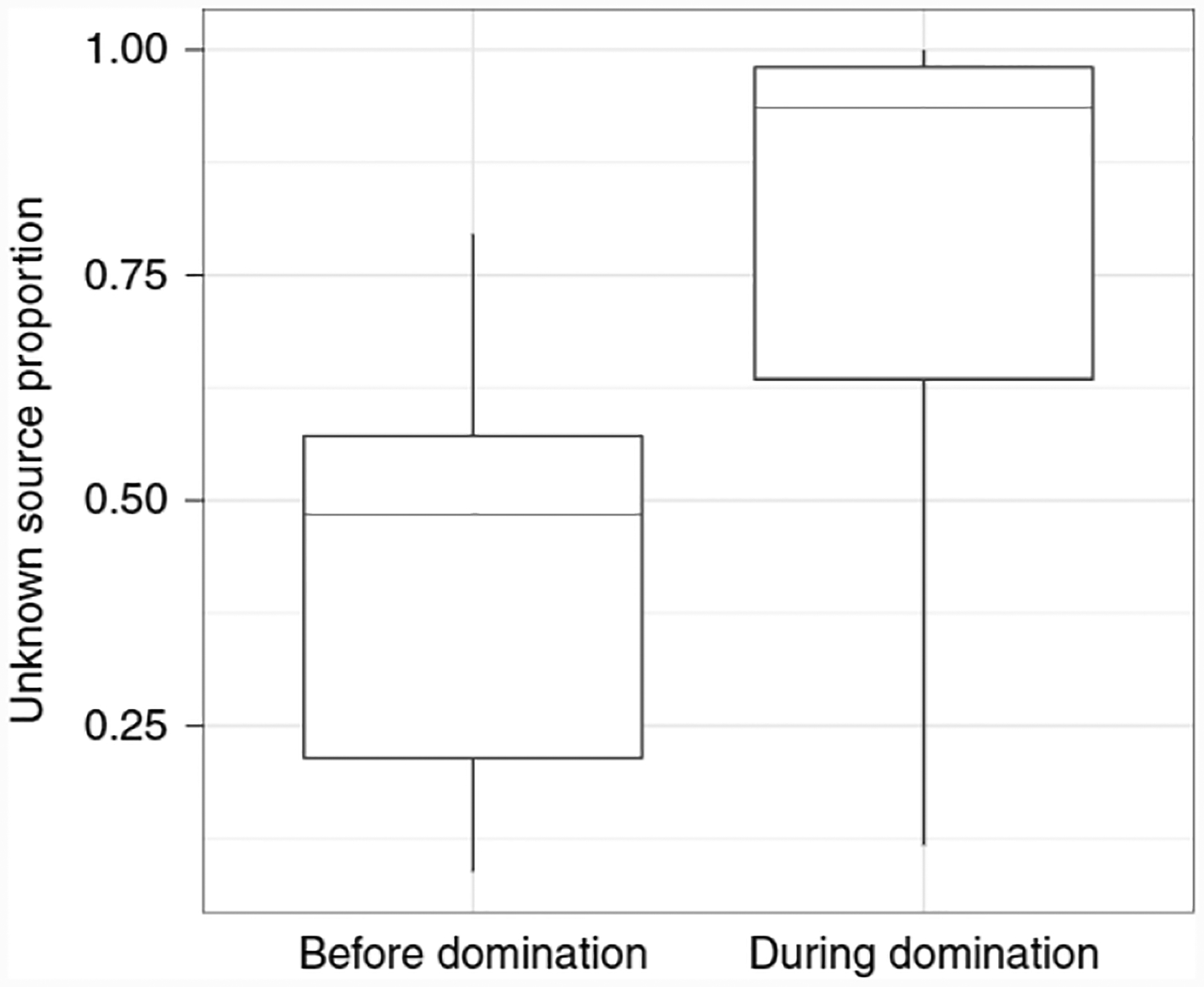 Fig. 6 |