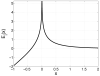 Fig. E.1