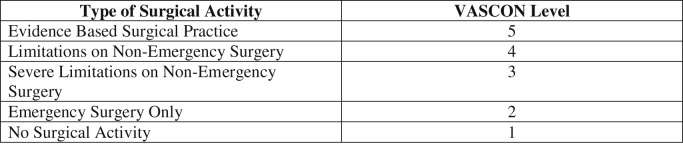 Supplementary Fig 1 (online only)