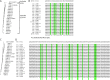 FIG 2