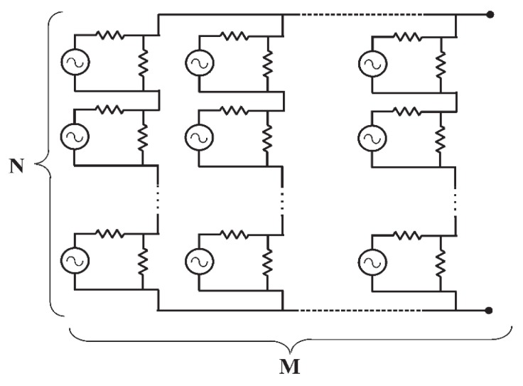 Figure 15