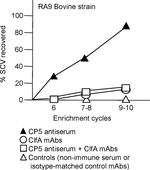 FIG. 7.