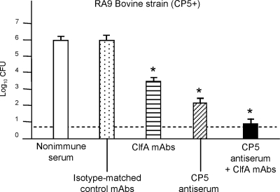 FIG. 4.