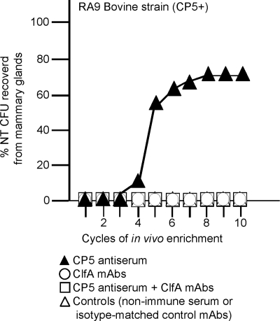 FIG. 5.