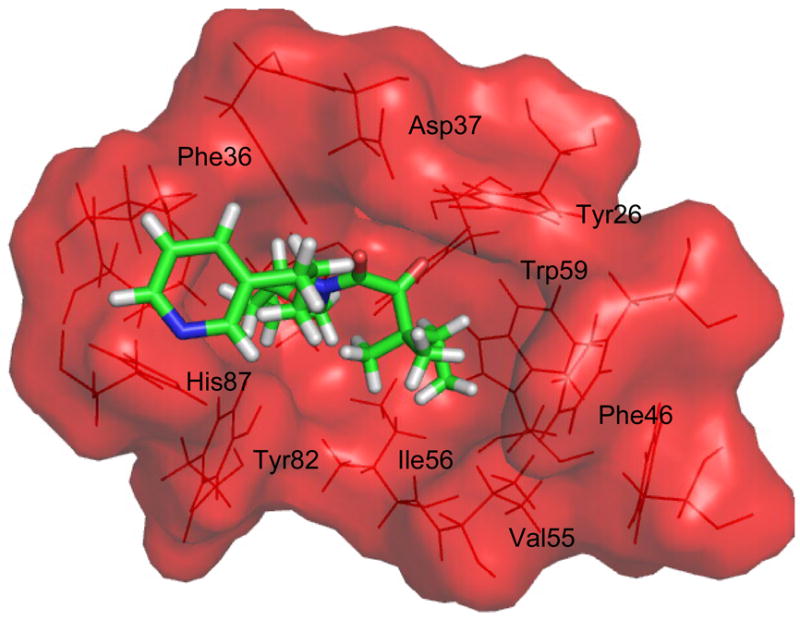 Figure 14