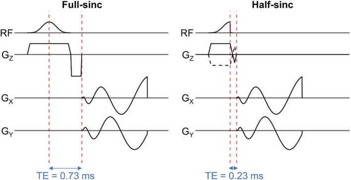 MRM-29841-FIG-0001-c