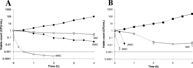 FIG. 1.