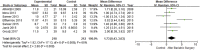 Figure 2.5