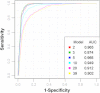 Fig. 6