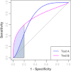 Fig. 4