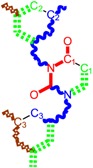 graphic file with name molecules-18-09061-i121.jpg