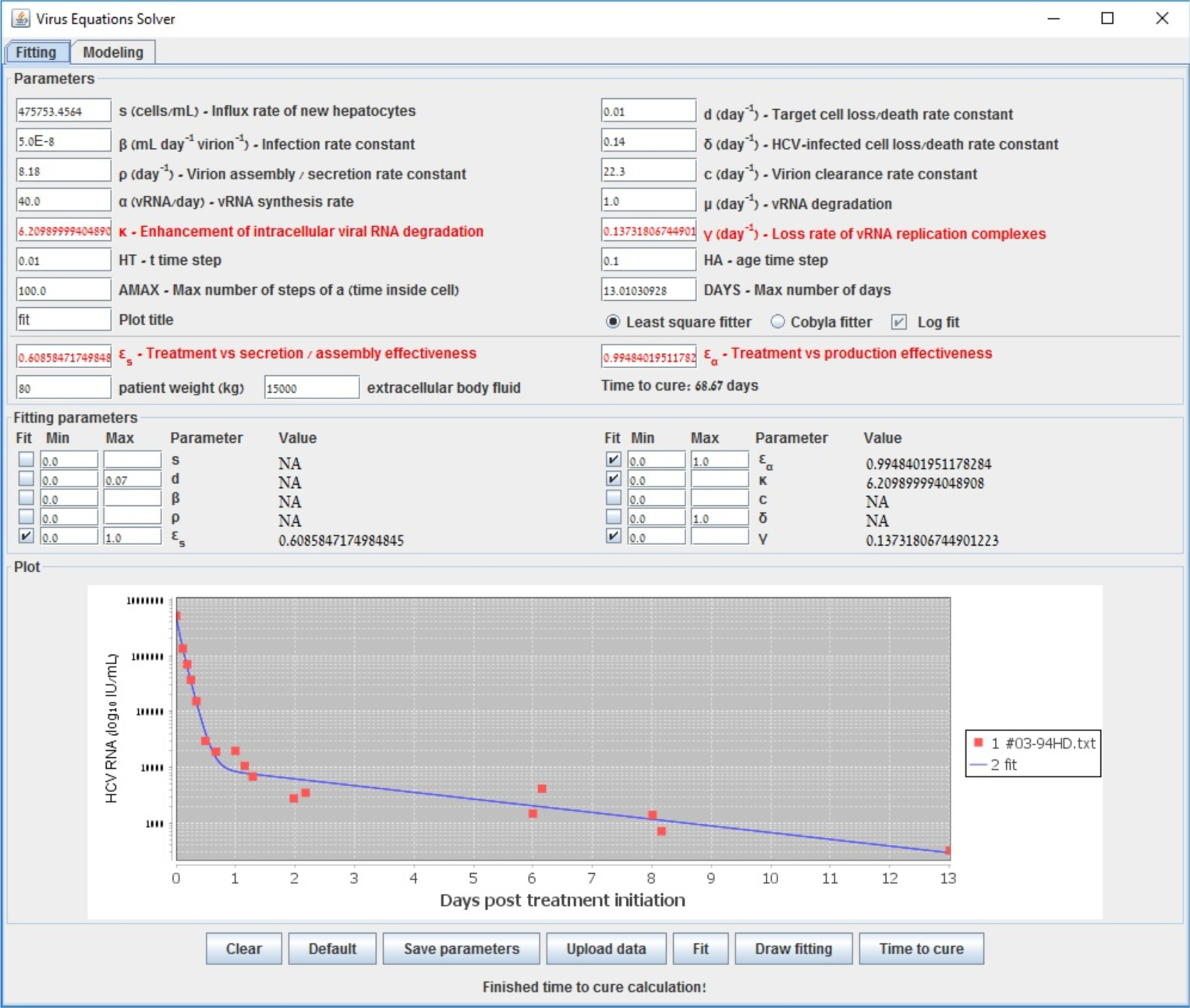 Figure 3.