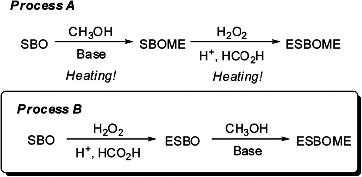 Scheme 1