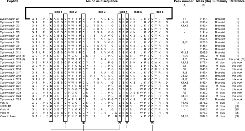 graphic file with name bic833i009.jpg