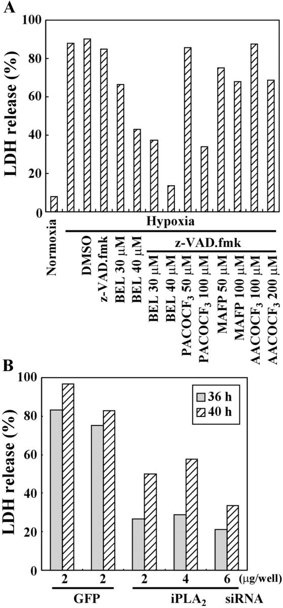 Figure 9.