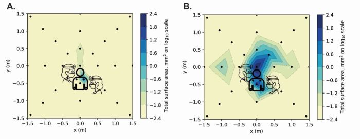 Fig. 2