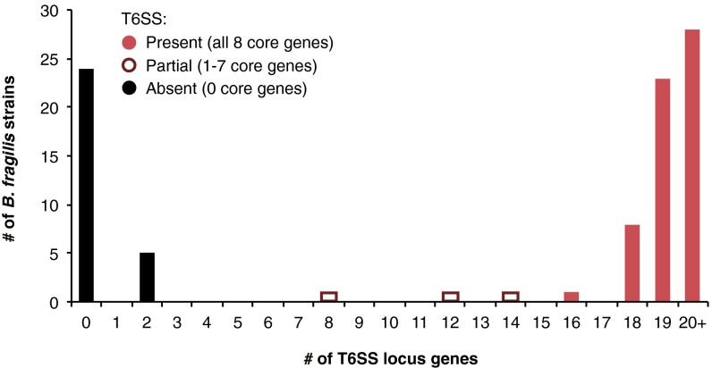 Fig. S1.