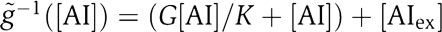 Inline graphic