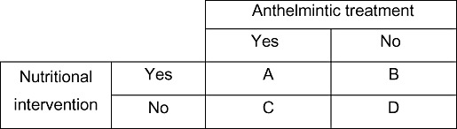 Figure 25