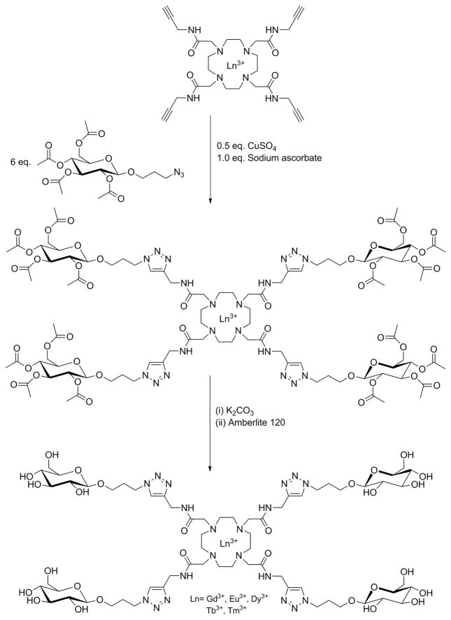 Scheme 2