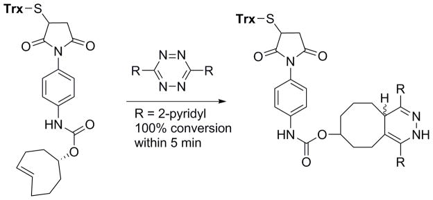 Scheme 4