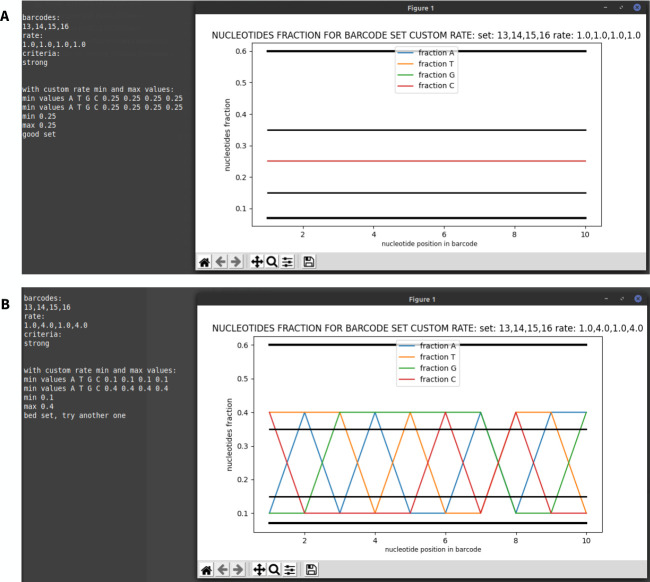 Fig 11