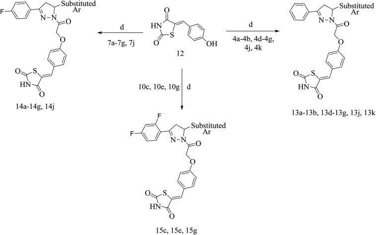 Scheme 2