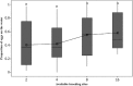 Fig. 3: