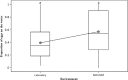 Fig. 4: