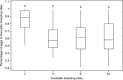 Fig. 6: