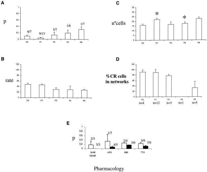 Fig. 9.