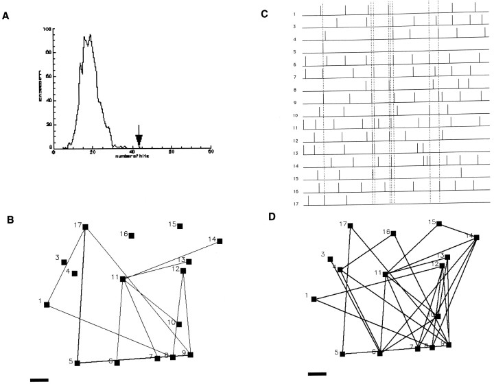 Fig. 8.