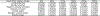 Extended Data Figure 6.