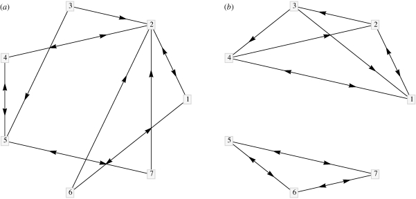 Figure 18.