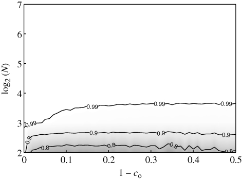 Figure 16.