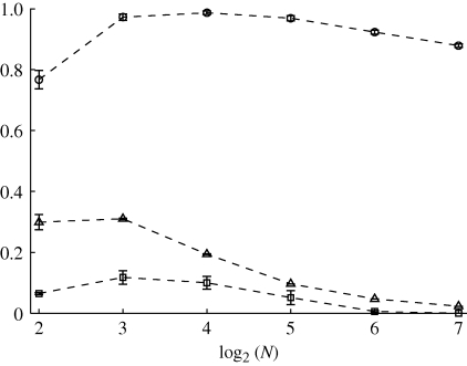 Figure 12.