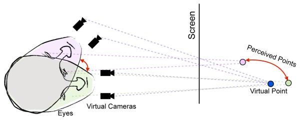 Fig. 5