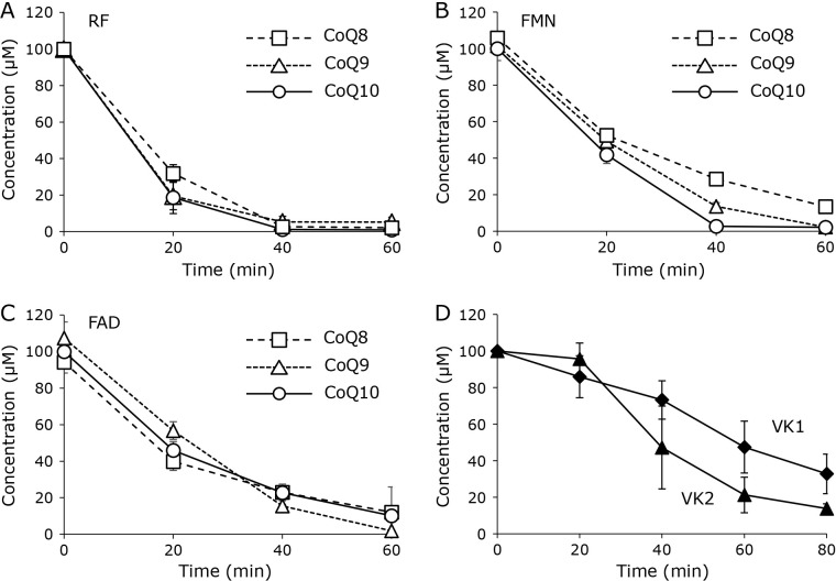 Fig. 4.