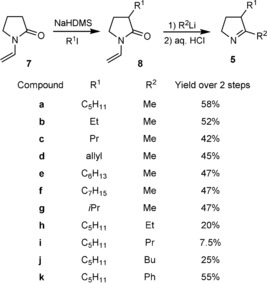 Scheme 3