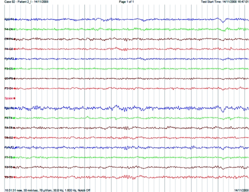 Figure 5.