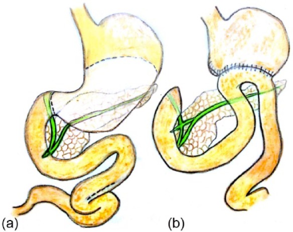 Figures 2.