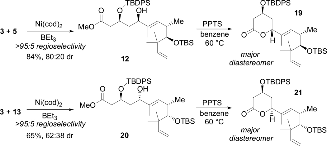 Scheme 11