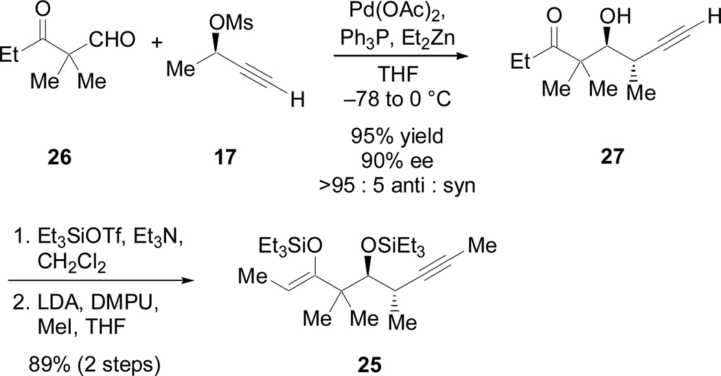 Scheme 14