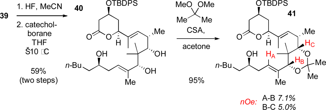 Scheme 19